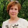 Отзыв от Пелагея Зубова
